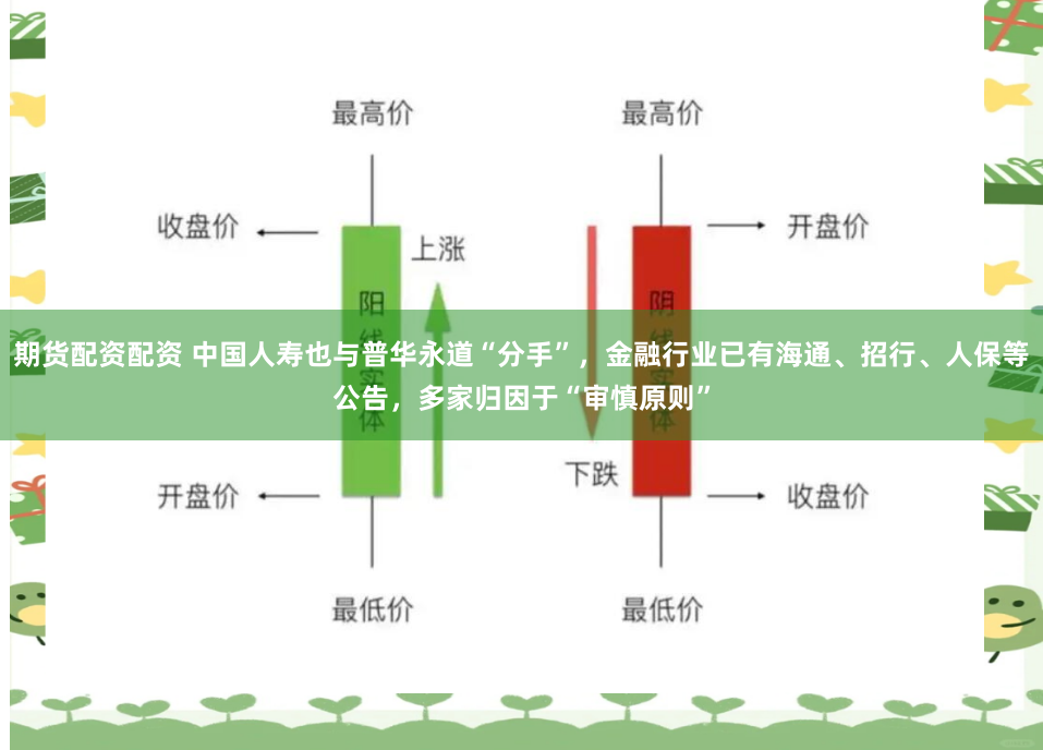 期货配资配资 中国人寿也与普华永道“分手”，金融行业已有海通、招行、人保等公告，多家归因于“审慎原则”