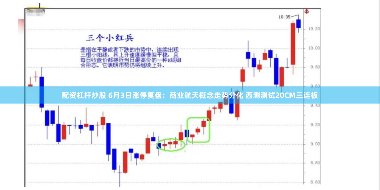 配资杠杆炒股 6月3日涨停复盘：商业航天概念走势分化 西测测试20CM三连板