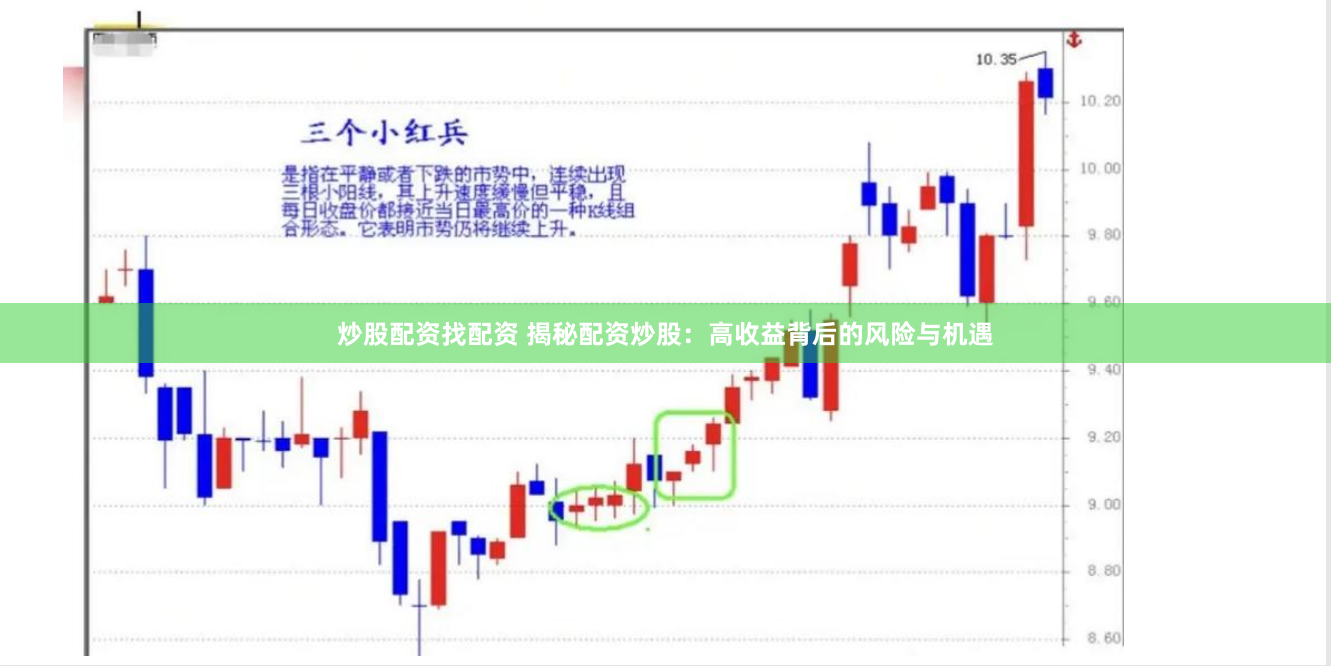 炒股配资找配资 揭秘配资炒股：高收益背后的风险与机遇