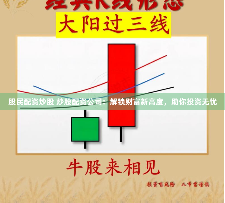 股民配资炒股 炒股配资公司：解锁财富新高度，助你投资无忧