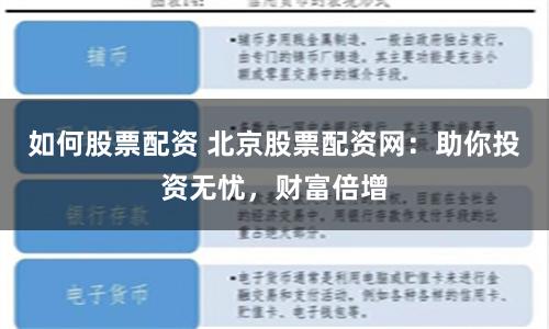 如何股票配资 北京股票配资网：助你投资无忧，财富倍增