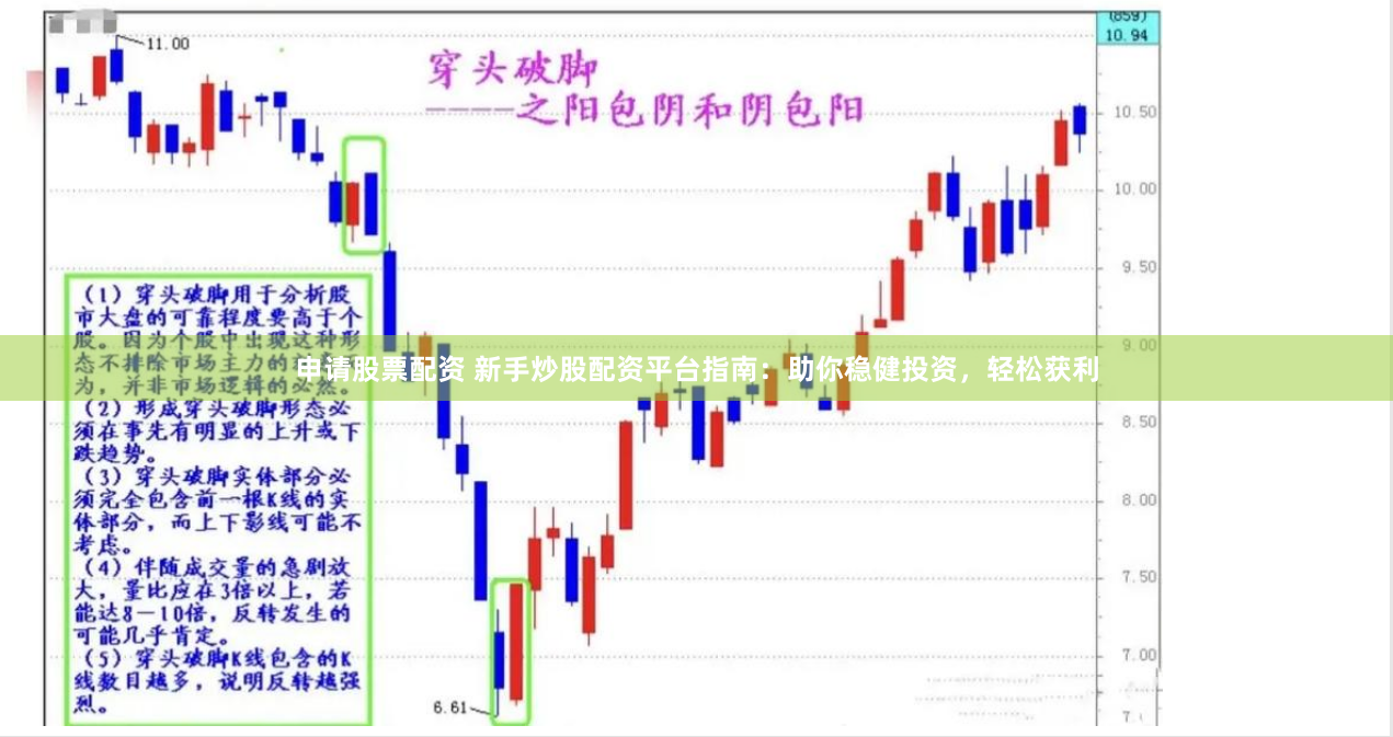 申请股票配资 新手炒股配资平台指南：助你稳健投资，轻松获利