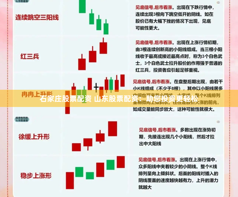 石家庄股票配资 山东股票配资：助您投资更轻松