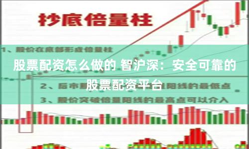 股票配资怎么做的 智沪深：安全可靠的股票配资平台