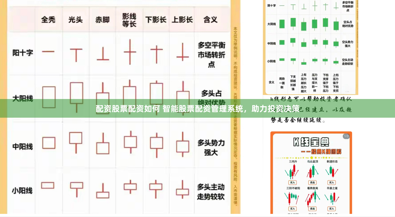 配资股票配资如何 智能股票配资管理系统，助力投资决策