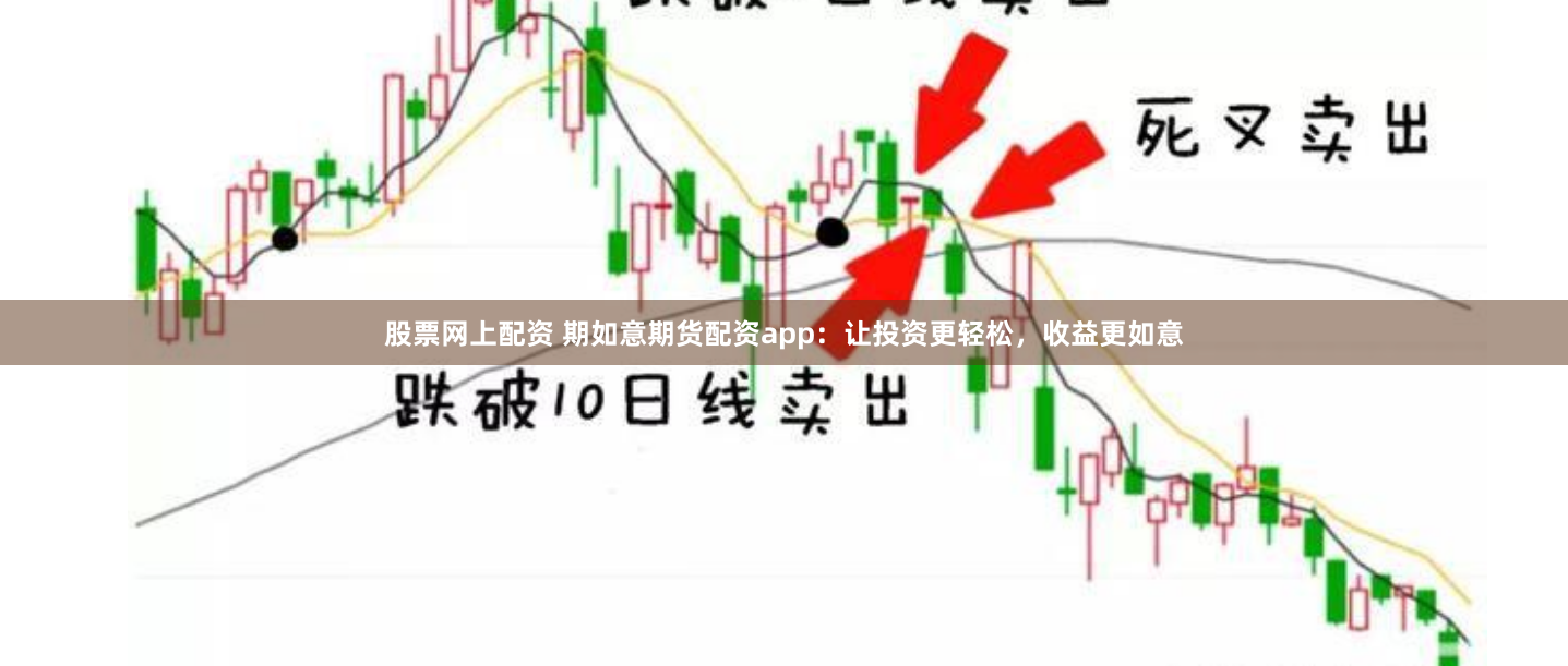 股票网上配资 期如意期货配资app：让投资更轻松，收益更如意
