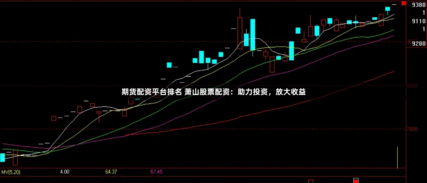 期货配资平台排名 萧山股票配资：助力投资，放大收益