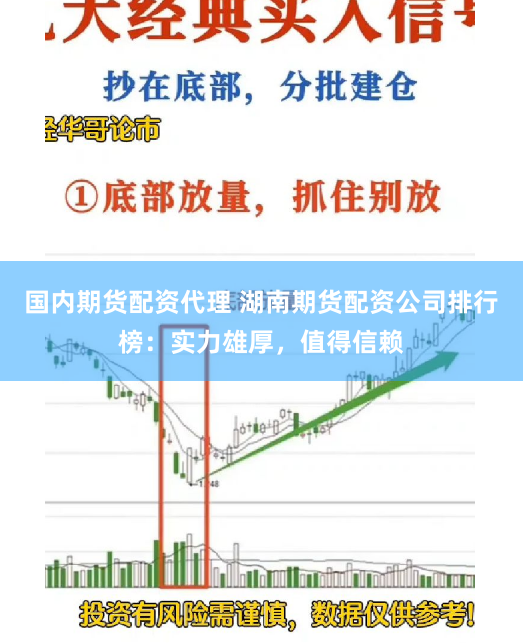 国内期货配资代理 湖南期货配资公司排行榜：实力雄厚，值得信赖