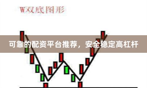 可靠的配资平台推荐，安全稳定高杠杆
