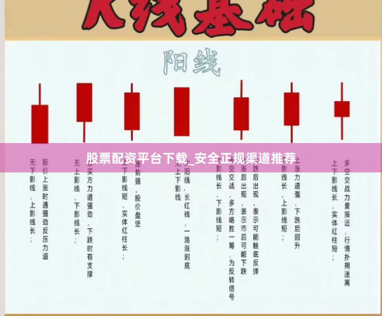股票配资平台下载_安全正规渠道推荐