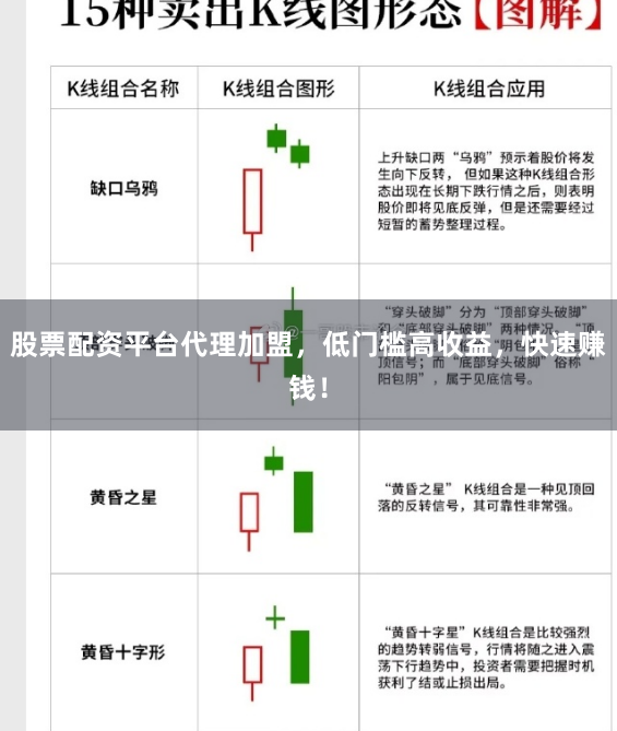 股票配资平台代理加盟,低门槛高收益,快速赚钱!