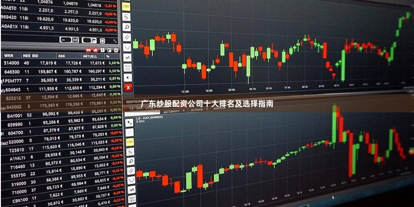 广东炒股配资公司十大排名及选择指南