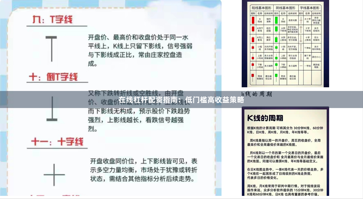 在线杠杆配资指南：低门槛高收益策略