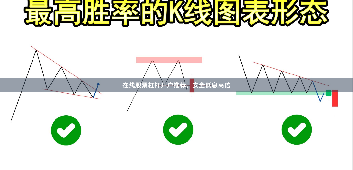 在线股票杠杆开户推荐，安全低息高倍